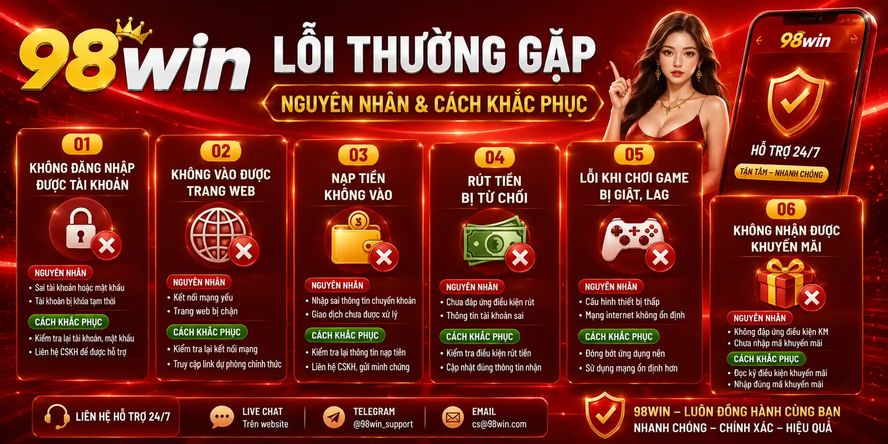 cau hoi thuong gap 98win cau hoi thuong gap 98win